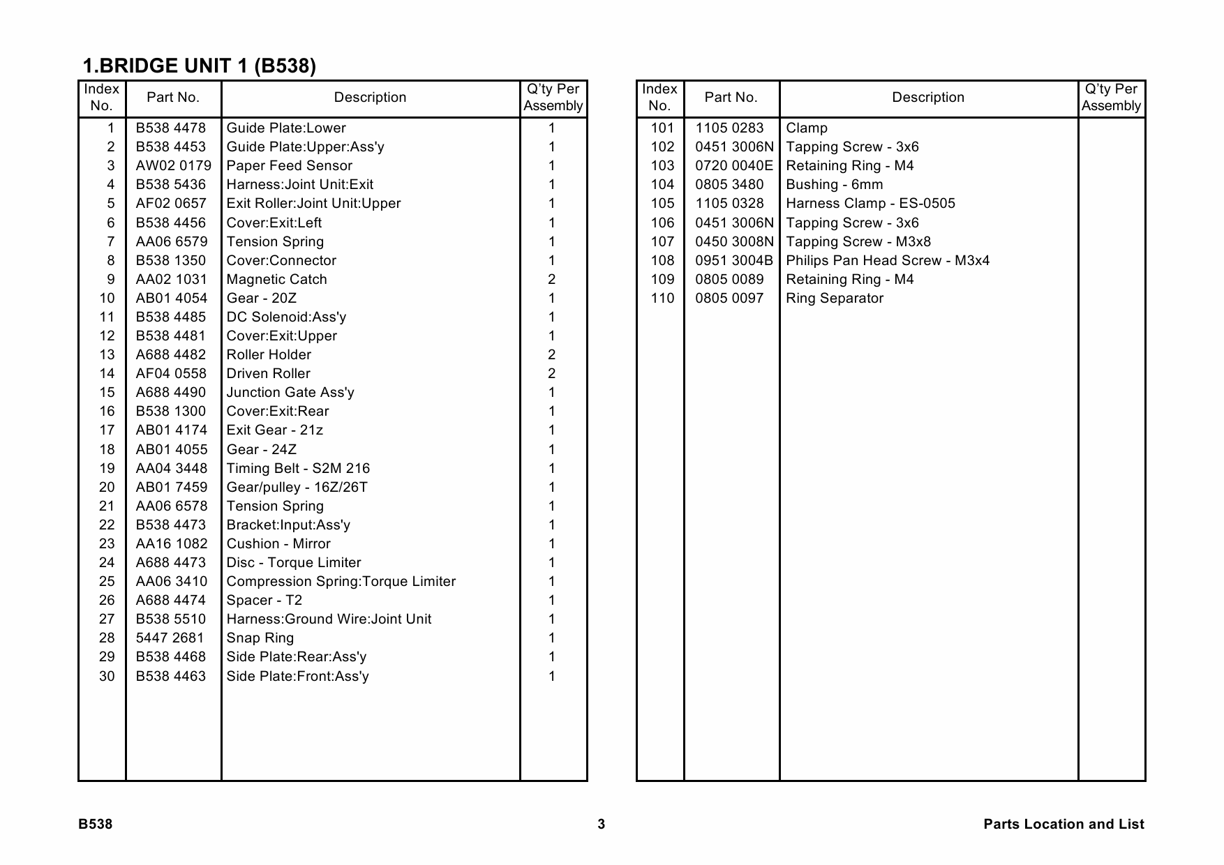 RICOH Options B538 BRIDGE-UNIT-TYPE-2045 Parts Catalog PDF download-3